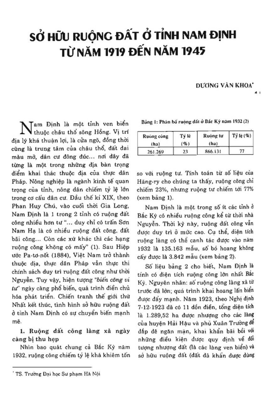 SỞ HỮU RUỘNG ĐẤT Ở TỈNH NAM ĐỊNH TỪ NĂM 1919 ĐẾN NĂM 1945